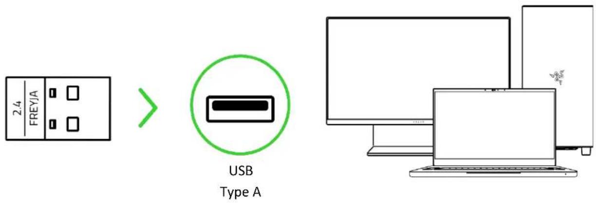 RAZER Synapse 4 - MODE RAZER HYPERSPEED WIRELESS (2,4 GHZ) - 1