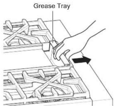 SIGNATURE SKSRT480GS - Removing the Grease Tray - 1