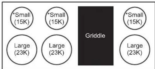 SIGNATURE SKSRT480GS - Cooktop Layouts - 2