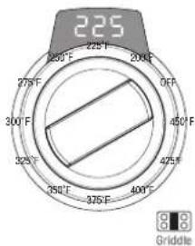 SIGNATURE SKSRT480GS - For example, to set 225 °F, 33 min. - 1