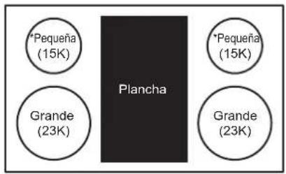 SIGNATURE SKSRT480GS - Disposición de la Placa de Cocción - 1