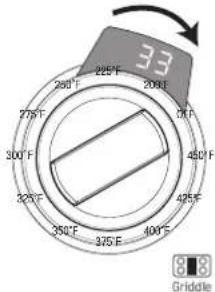 SIGNATURE SKSRT480GS - For example, to set 225 °F, 33 min. - 2