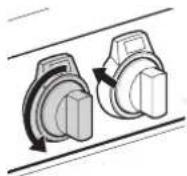 SIGNATURE SKSRT480GS - Using the Gas Surface Burners - 1