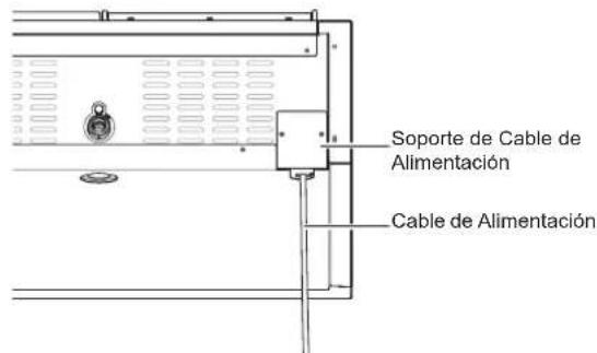 SIGNATURE SKSRT480GS - Instalar el Soporte de Cable de Alimentación - 2