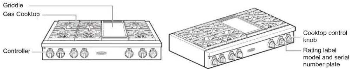 SIGNATURE SKSRT480GS - Parts - 2