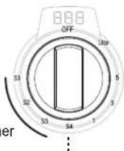 SIGNATURE SKSRT480GS - Using the Gas Surface Burners - 4