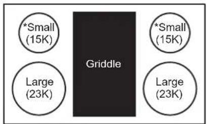 SIGNATURE SKSRT360GS - Cooktop Layouts - 1