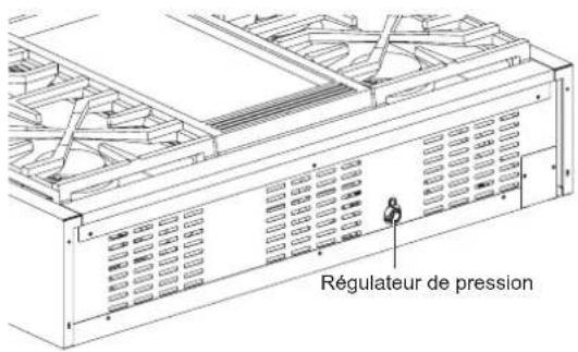 SIGNATURE SKSRT360GS - Emplacement du régulateur de pression - 1