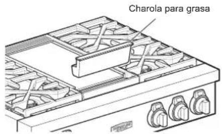 SIGNATURE SKSRT360GS - Charola para grasa de la plancha - 1