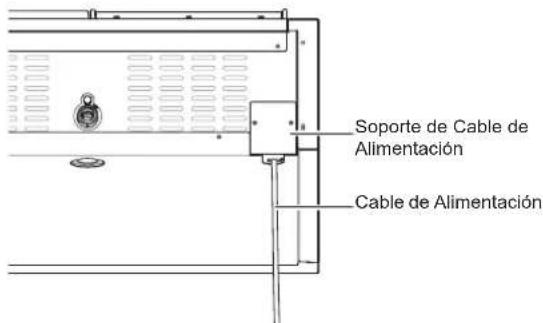 SIGNATURE SKSRT360GS - Instalar el Soporte de Cable de Alimentación - 2