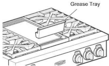 SIGNATURE SKSRT360GS - Griddle Grease Tray - 1