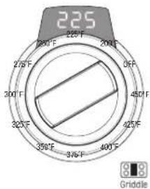 SIGNATURE SKSRT360GS - Por ejemplo, para ajustar 225°F, 33 minutos - 1