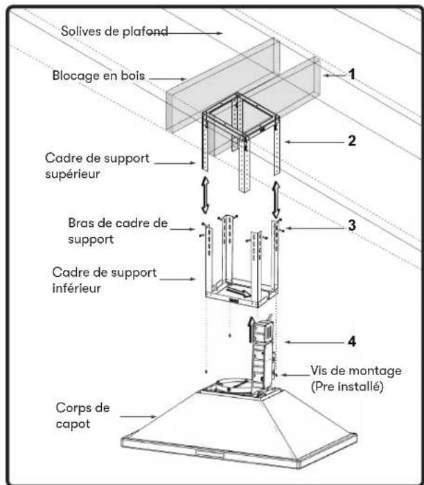 Solives de plafond Blocage en bois Cadre de support supérieur Bras de cadre de support Cadre de support inférieur Corps de capot Vis de montage (Pre installé)