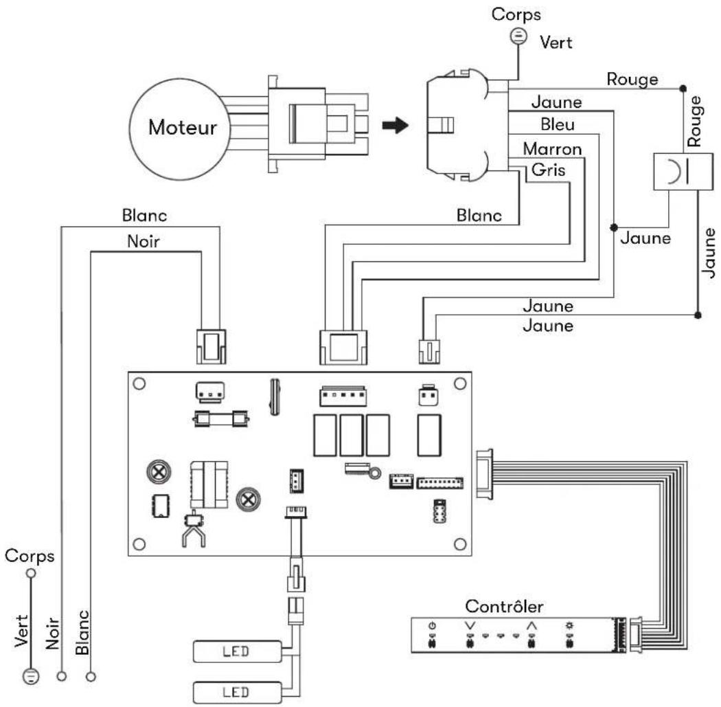Zephyr Anzio ZAZ-M90DS - Pour vérifier si votre installateur a activé ACT™ : - 6