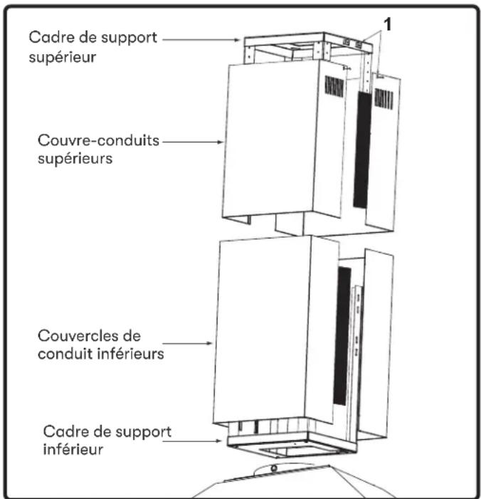 Cadre de support supérieur Couvre-conduits supérieurs Couvercles de conduit inférieurs Cadre de support inférieur