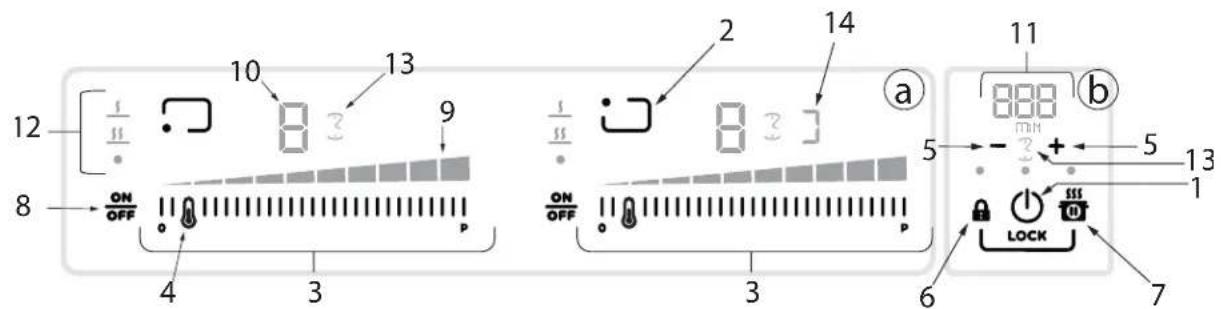 ELICA EIV430BL - DESCRIPCIÓN Y CONTROLES - 5