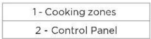 ELICA EIV430BL - DESCRIPTION OF THE HOOD AND CONTROLS - 3