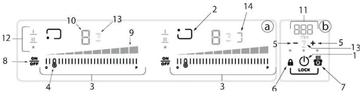 ELICA EIV430BL - DESCRIPTION DE LA HOTTE ET COMMANDES - 6