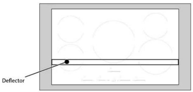 ELICA EIV430BL - CUTOUT - 5