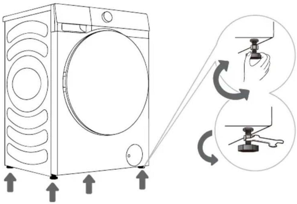 HISENSE WF5S9045BW - RÉGLAGE DES PIEDS DU LAVE-LINGE - 1