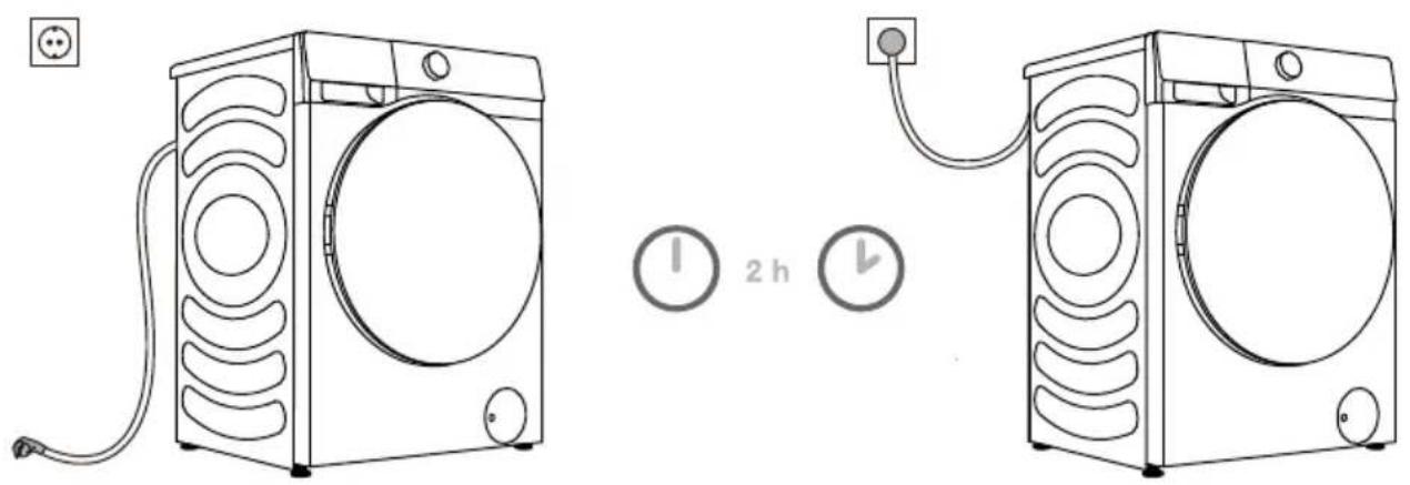 HISENSE WF5S9045BW - RACCORDEMENT DE L'APPAREIL AU RÉSEAU ÉLECTRIQUE - 1