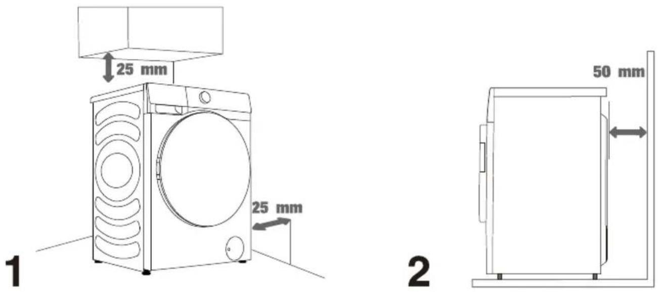 HISENSE WF5S9045BW - Dégagements pour l'installation du lave-linge - 1