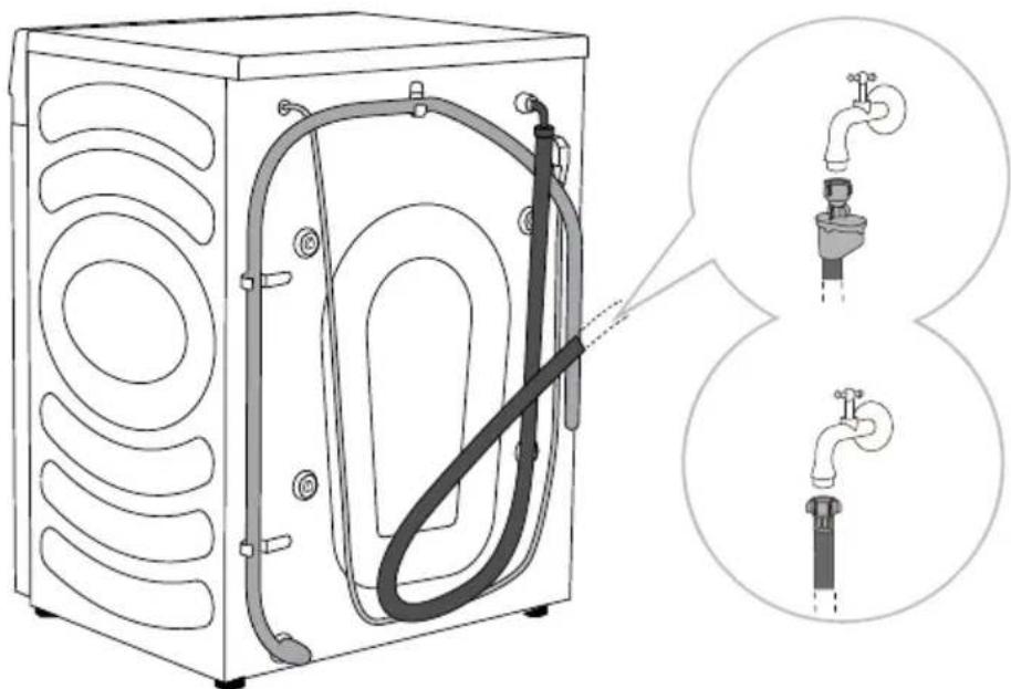 HISENSE WF5S9045BW - RACCORDEMENT À L'ALIMENTATION EN EAU - 1