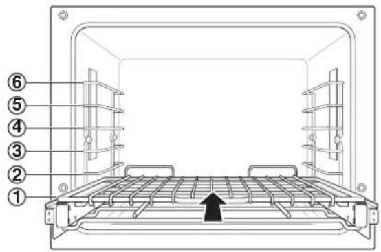SIGNATURE SKSGR360S - Guide pour une cuisson et un rôtissage au four recommandés - 1