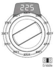 SIGNATURE SKSGR360S - For example, to set 225 °F, 33 min. - 1