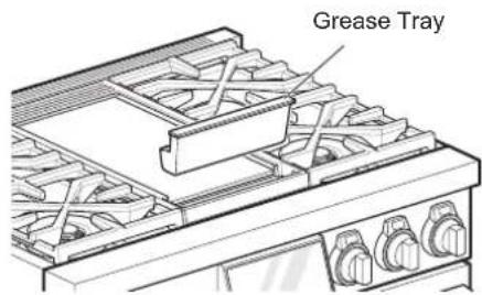 SIGNATURE SKSGR360S - Griddle Grease Tray - 1