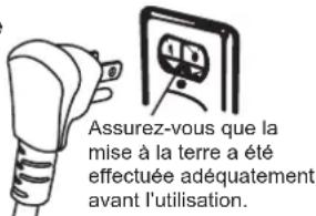 SIGNATURE SKSGR360S - Mise à la terre - 1