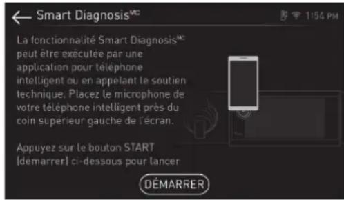 SIGNATURE SKSGR360S - Fonction Smart Diagnosis ^MC - 1