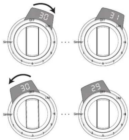SIGNATURE SKSGR360S - Setting the Cooktop Timers - 1
