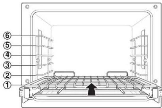 SIGNATURE SKSGR360S - Recommended Baking and Roasting Guide - 1