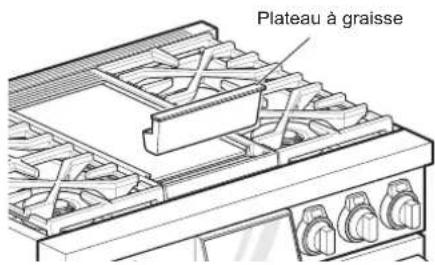 SIGNATURE SKSGR360S - Plateau à graisse de la plaque chauffante - 1