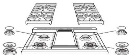 SIGNATURE SKSGR360S - Removing and Replacing the Gas Surface Burners - 1