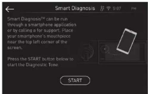 SIGNATURE SKSGR360S - Smart Diagnosis™ Function - 1