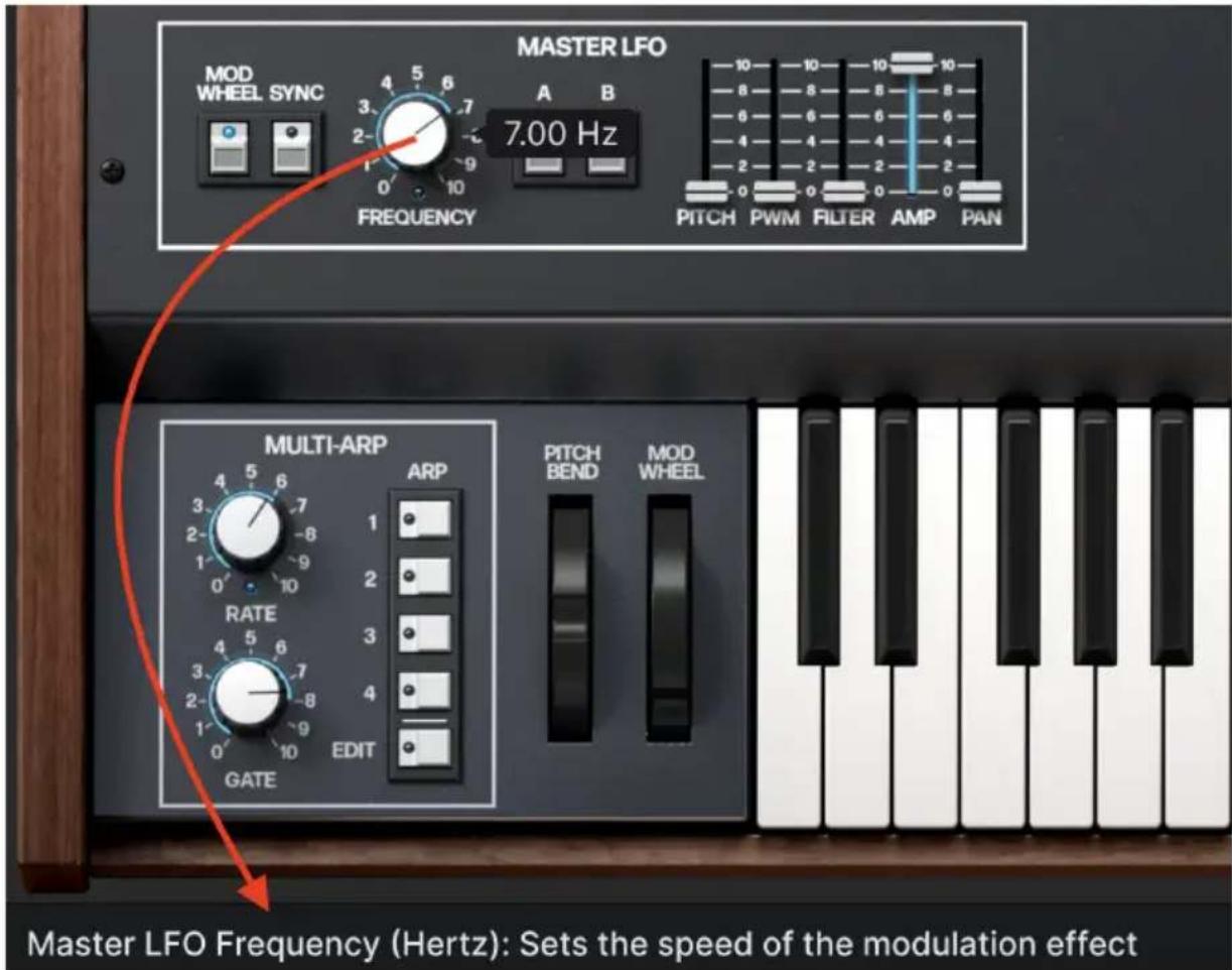 Arturia Synthx V - Descriptions des paramètres - 1