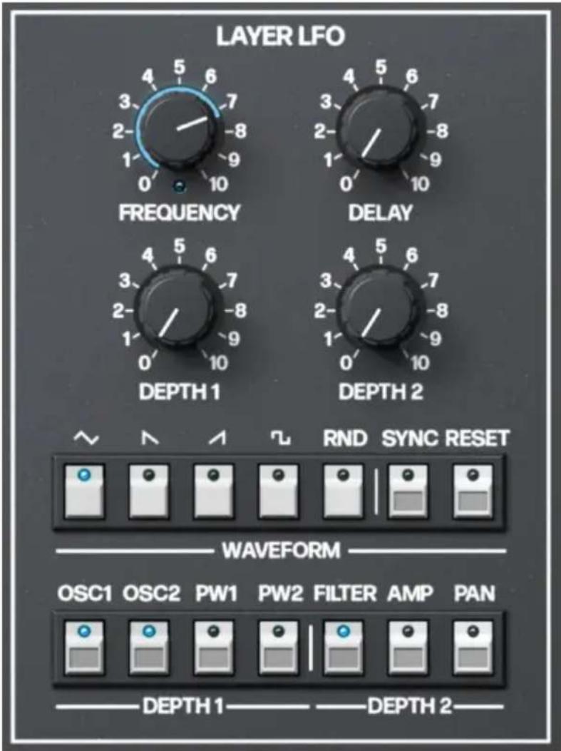 Arturia Synthx V - Layer LFO - 1