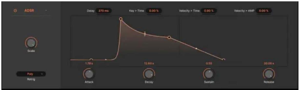 Arturia Synthx V - ADSR - 1