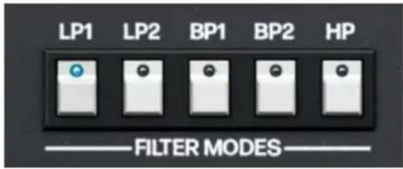 Arturia Synthx V - Filter Modes - 1