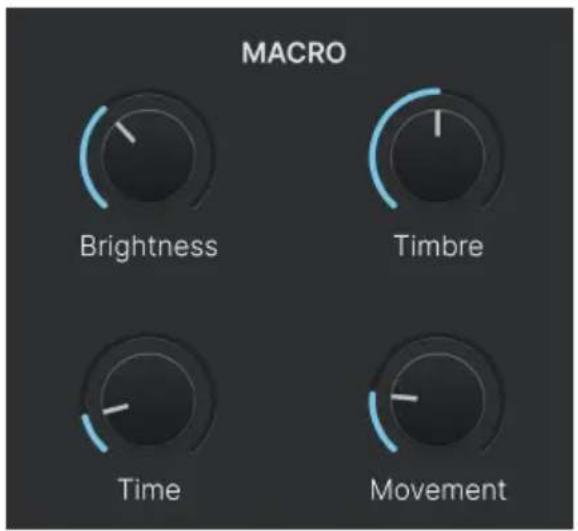 Arturia Synthx V - Potentiomètres Macro - 1