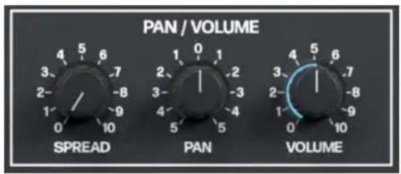 Arturia Synthx V - Pan/Volume - 1