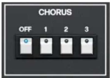 Arturia Synthx V - Effet Chorus - 1