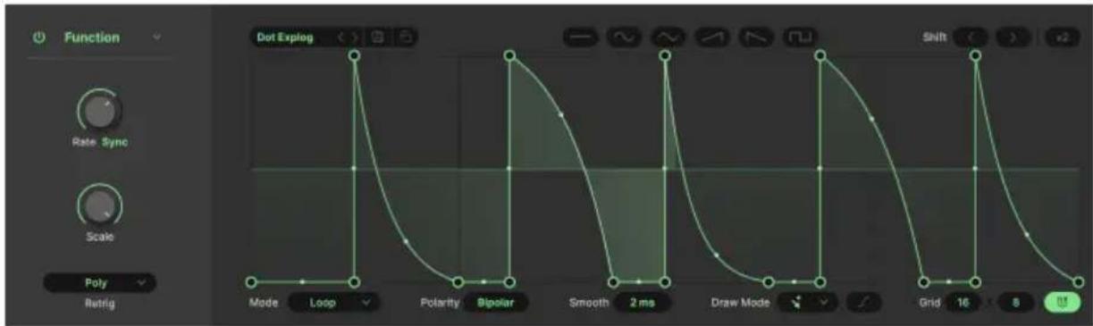 Arturia Synthx V - Function - 1