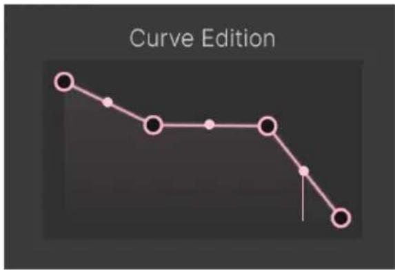 Arturia Synthx V - Courbes inverses - 1