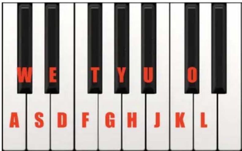 Arturia Synthx V - Jouer depuis un clavier d'ordinateur - 1
