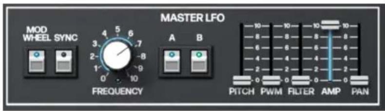 Arturia Synthx V - Master LFO - 1