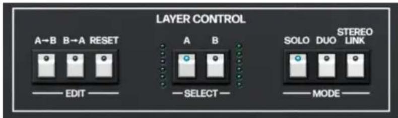 Arturia Synthx V - Layer Control - 1
