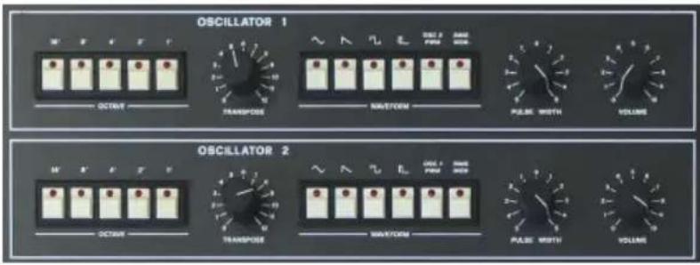 Arturia Synthx V - En quoi le Synthex était-il différent - 1
